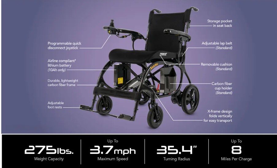 Jazzy Carbon 27X - Image 4