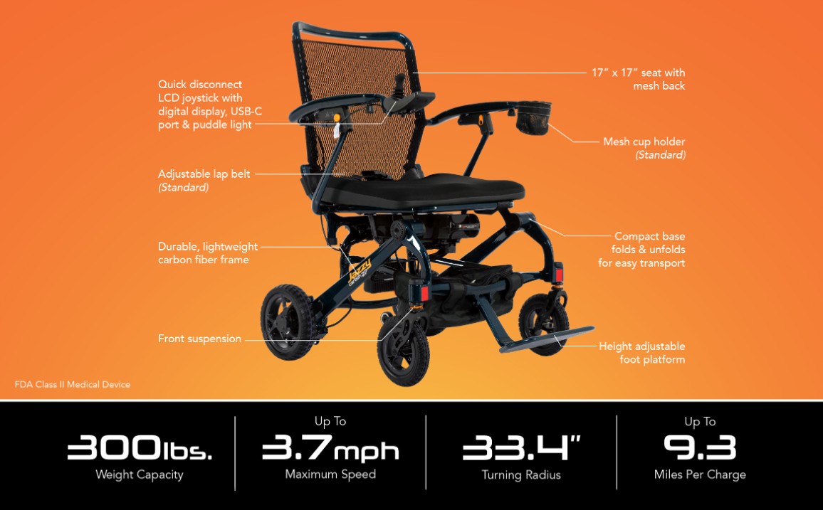 Jazzy Carbon 27 - Image 4